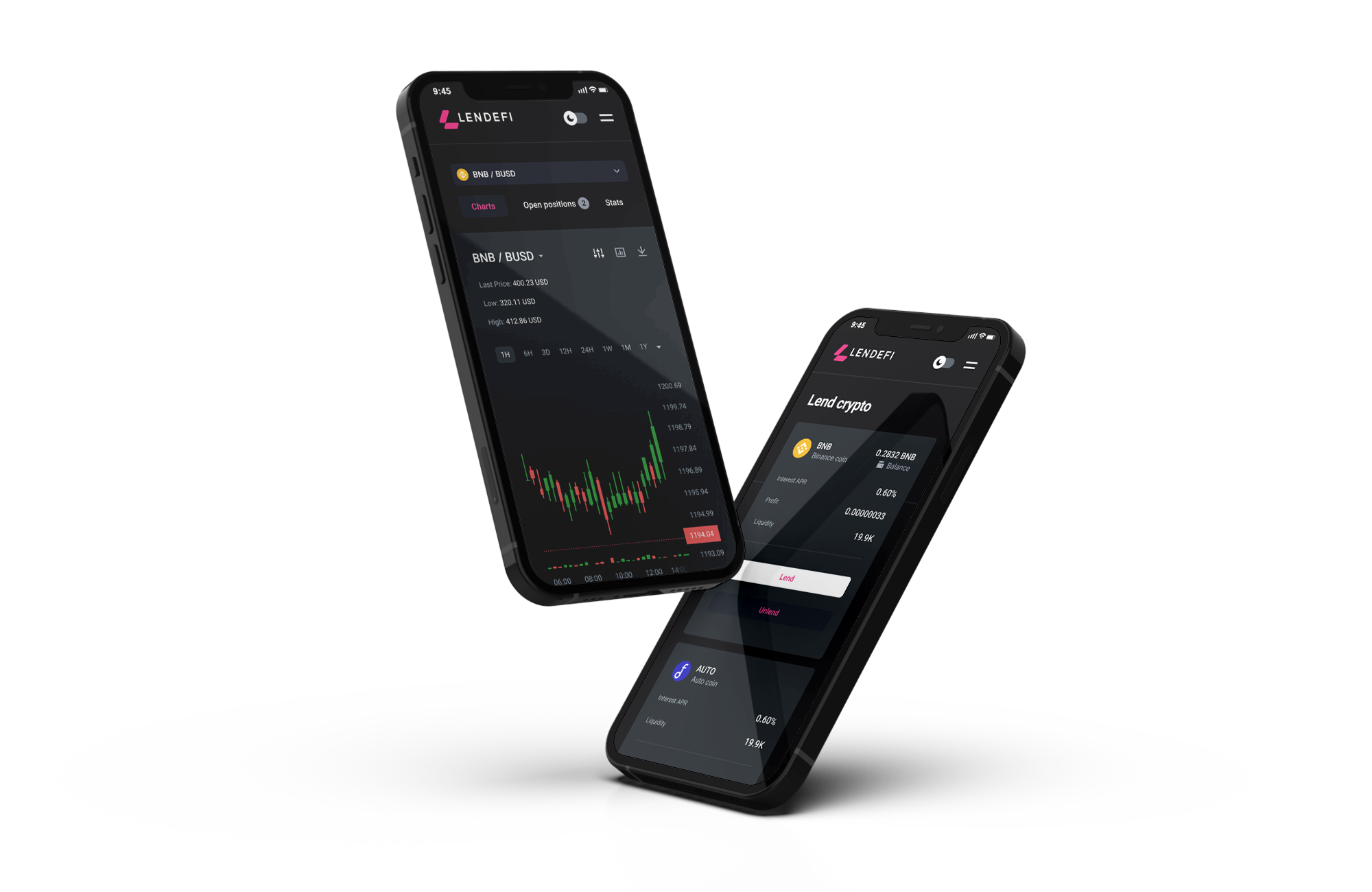Crypto Phone